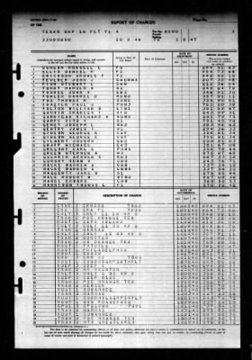 Naval Training Center, Norfolk, Virginia (LSV-5) > 1946