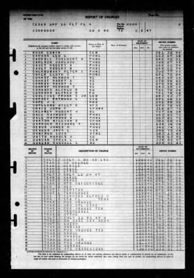 Naval Training Center, Norfolk, Virginia (LSV-5) > 1946