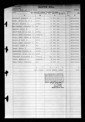 Naval Training Center, Norfolk, Virginia (LSV-5) > 1946