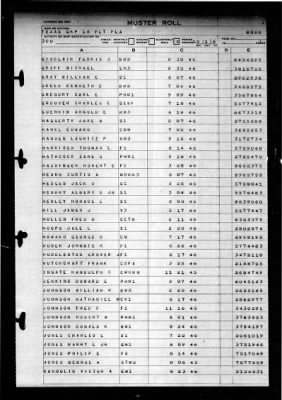 Naval Training Center, Norfolk, Virginia (LSV-5) > 1946