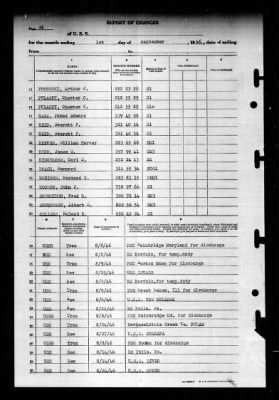 Naval Training Center, Norfolk, Virginia (LSV-5) > 1946