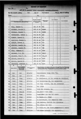 Naval Training Center, Norfolk, Virginia (LSV-5) > 1946