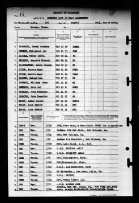 Naval Training Center, Norfolk, Virginia (LSV-5) > 1946