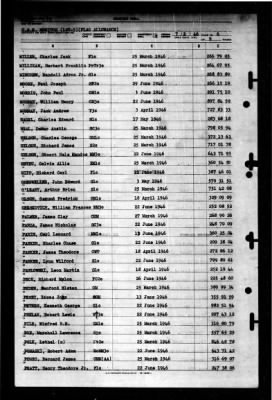 Thumbnail for Naval Training Center, Norfolk, Virginia (LSV-5) > 1946