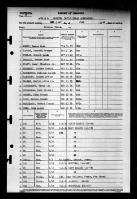 Naval Training Center, Norfolk, Virginia (LSV-5) > 1946