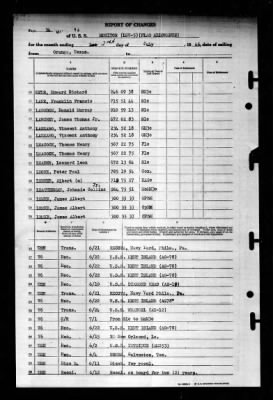 Naval Training Center, Norfolk, Virginia (LSV-5) > 1946