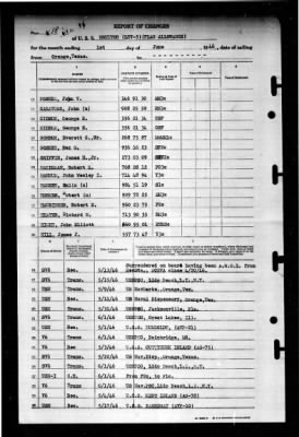 Naval Training Center, Norfolk, Virginia (LSV-5) > 1946