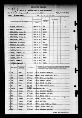 Naval Training Center, Norfolk, Virginia (LSV-5) > 1946