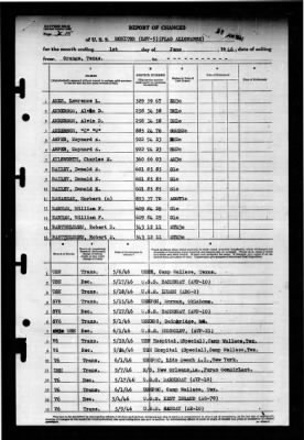 Thumbnail for Naval Training Center, Norfolk, Virginia (LSV-5) > 1946