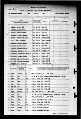 Naval Training Center, Norfolk, Virginia (LSV-5) > 1946