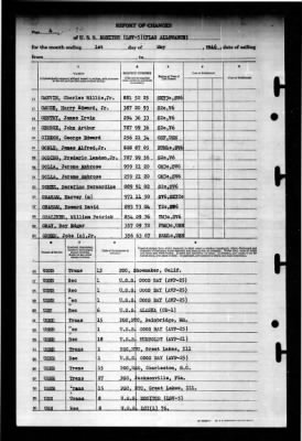 Thumbnail for Naval Training Center, Norfolk, Virginia (LSV-5) > 1946