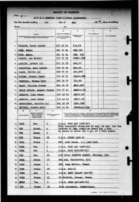 Naval Training Center, Norfolk, Virginia (LSV-5) > 1946