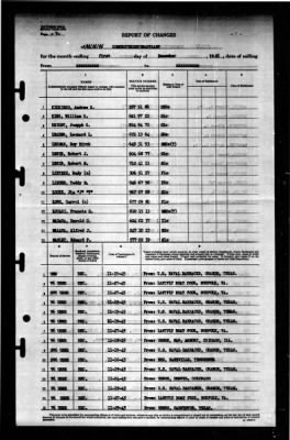 Thumbnail for Naval Training Center, Norfolk, Virginia (LSV-5) > 1945