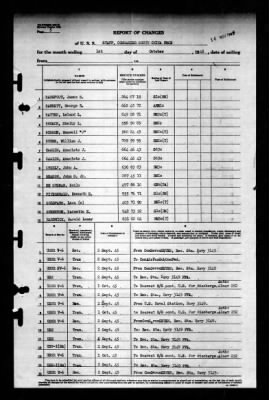 Naval Training Center, Norfolk, Virginia (LSV-5) > 1945