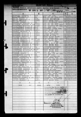 Naval Training Center, Norfolk, Virginia (LSV-5) > 1945