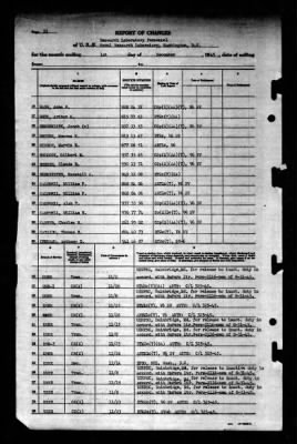 Naval Training Center, Norfolk, Virginia (LSV-5) > 1945