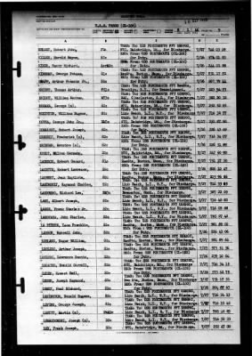 Fargo (CL-106) > 1946