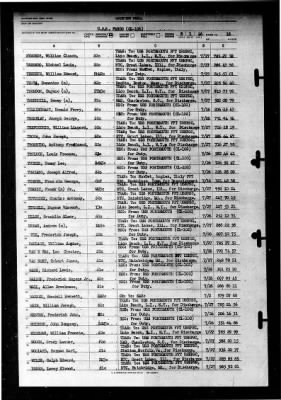 Fargo (CL-106) > 1946