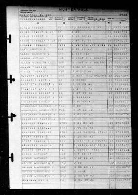 Fargo (CL-106) > 1946