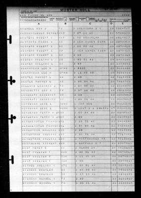 Fargo (CL-106) > 1946