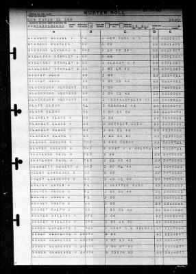 Fargo (CL-106) > 1946