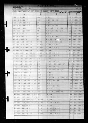 Fargo (CL-106) > 1946