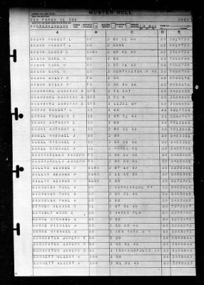 Fargo (CL-106) > 1946