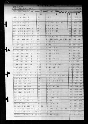 Fargo (CL-106) > 1946