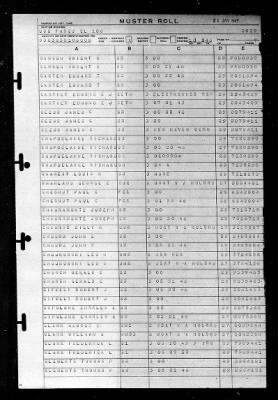 Fargo (CL-106) > 1946