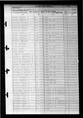 Fargo (CL-106) > 1946