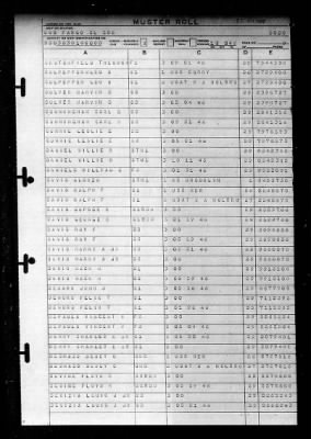 Fargo (CL-106) > 1946