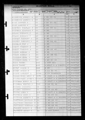 Fargo (CL-106) > 1946