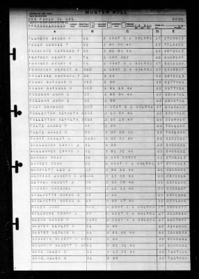 Fargo (CL-106) > 1946