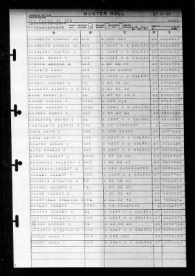 Fargo (CL-106) > 1946