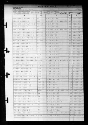 Fargo (CL-106) > 1946