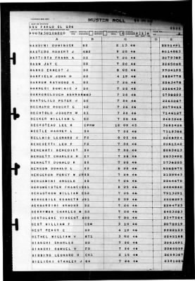 Fargo (CL-106) > 1946