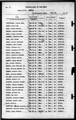 Medusa (AR-1) > 1943