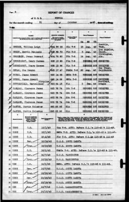 Medusa (AR-1) > 1943