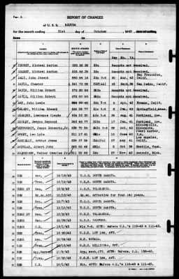 Medusa (AR-1) > 1943