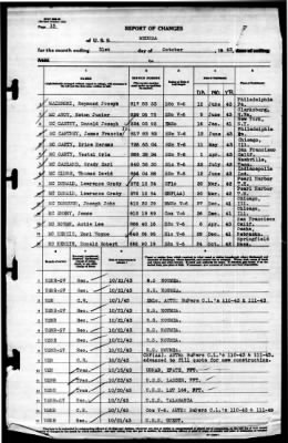 Medusa (AR-1) > 1943