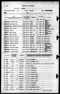 Medusa (AR-1) > 1943