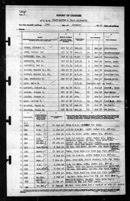 Thumbnail for Northampton (CCD-5) > 1942