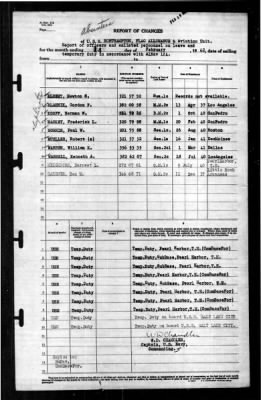 Thumbnail for Northampton (CCD-5) > 1942