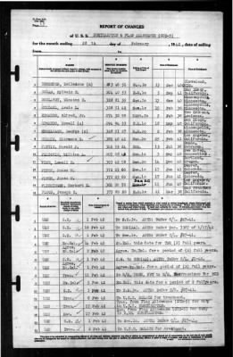 Thumbnail for Northampton (CCD-5) > 1942