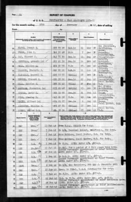 Thumbnail for Northampton (CCD-5) > 1942