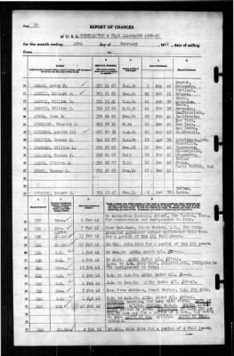 Thumbnail for Northampton (CCD-5) > 1942