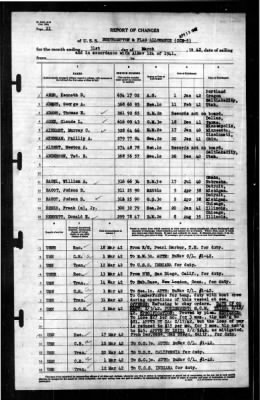 Thumbnail for Northampton (CCD-5) > 1942