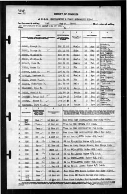 Thumbnail for Northampton (CCD-5) > 1942