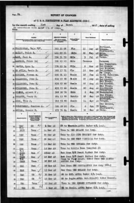 Thumbnail for Northampton (CCD-5) > 1942