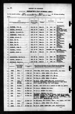 Thumbnail for Northampton (CCD-5) > 1942